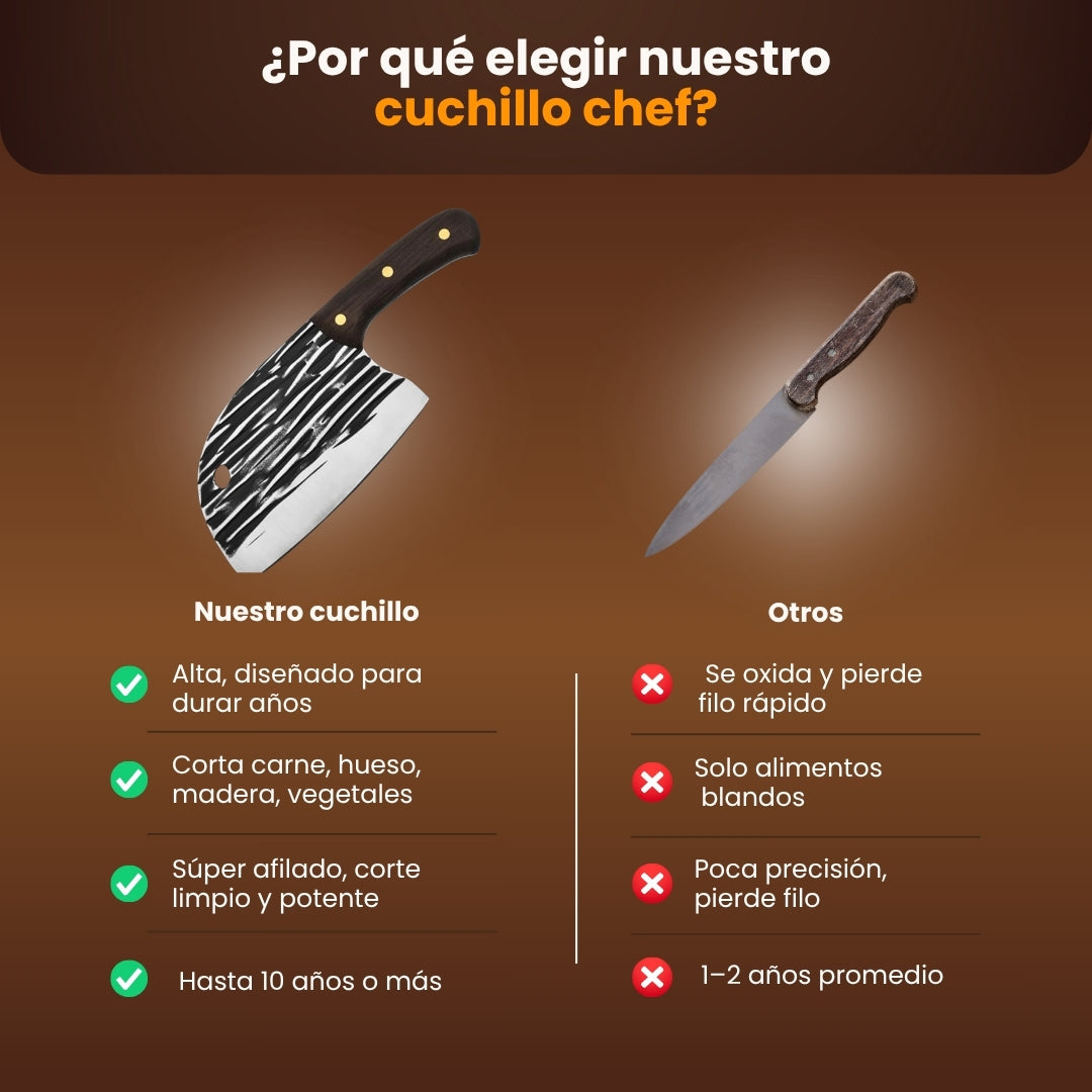 Cuchillo de Cocina Perfecto