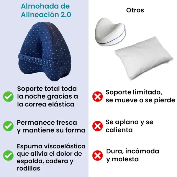 Almohada Sueño Confortable