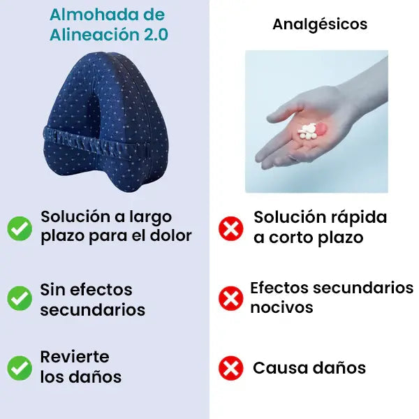 Almohada Sueño Confortable
